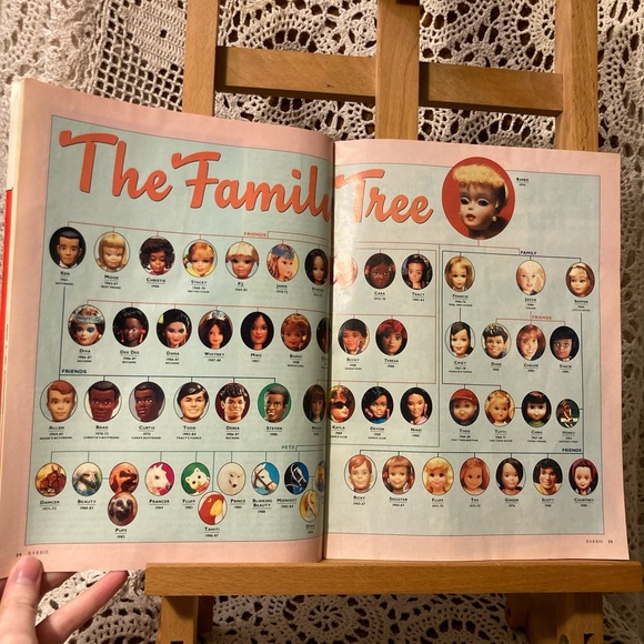 SOLD - Barbie 30th Anniversary Magazine - Winter 1990 - Photos, Features - Picture 12 of 16